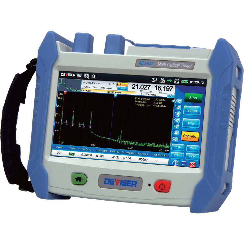 Deviser Kuitututka AE3100B+