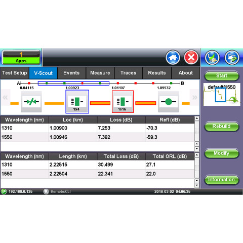MTTPlus - Modulaarinen testialusta - Image 5