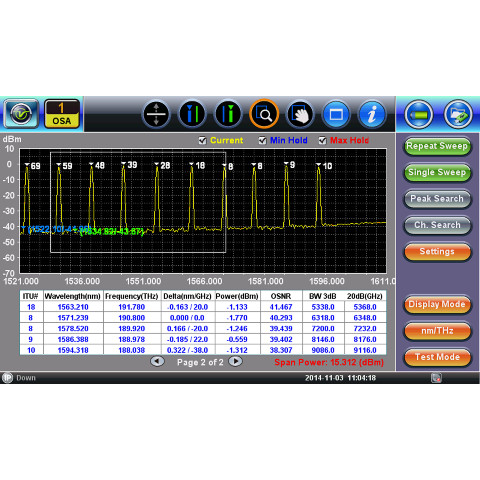 VeEX RXT-1200 alusta (100-800GE) - Image 7